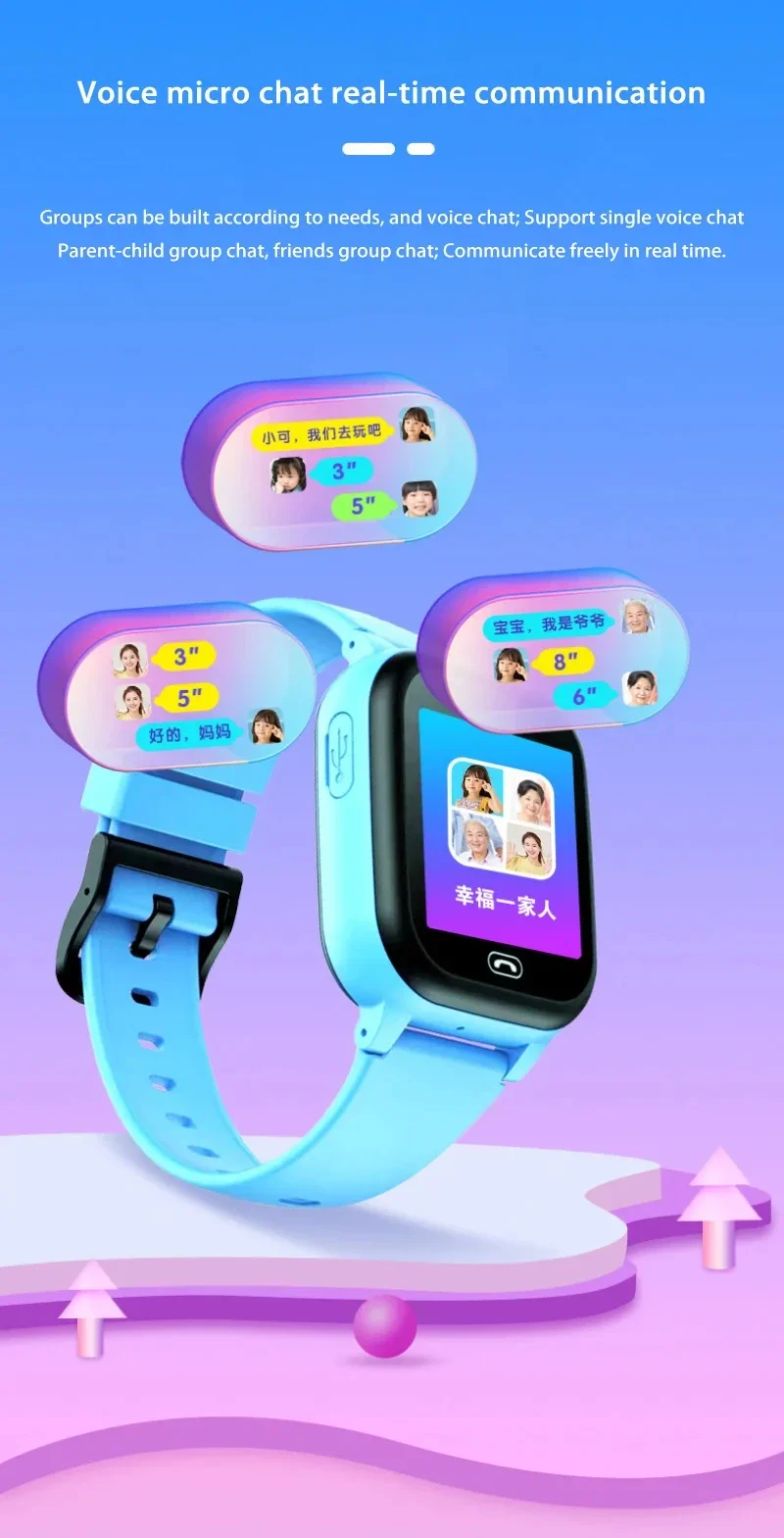 Lenovo 4G Kids Smart Watch 8K Camera SOS GPS Tracker Sim Card Call Waterproof Child Watch for Boys Girls Birthday Gift Android