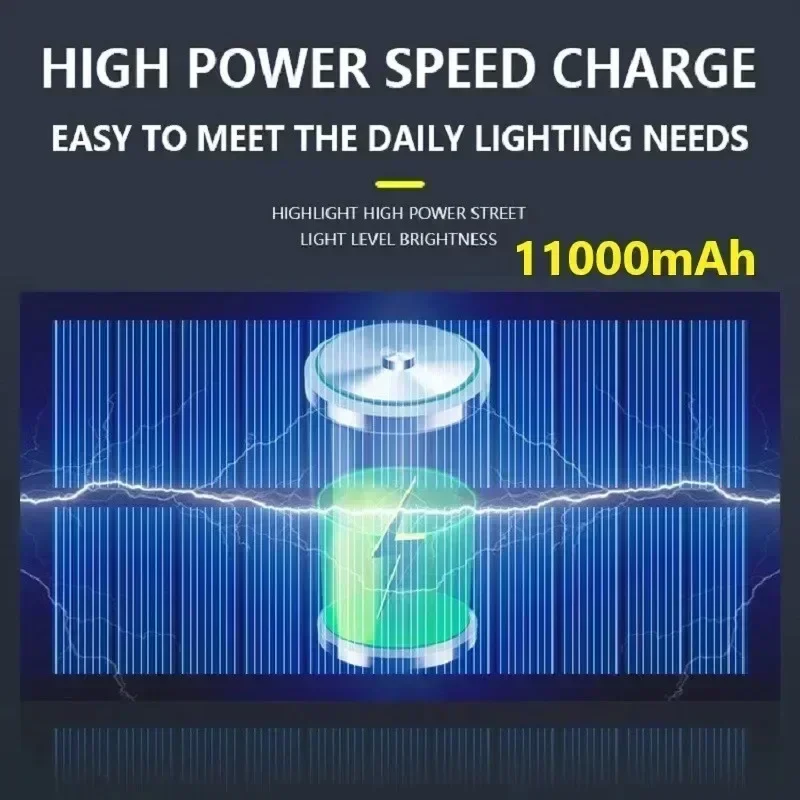 Powerful LED Solar Outdoor Led Courtyard Wall Lamp Rechargeable Human Body Induction Garden Terrace Garage Door Street Lighting