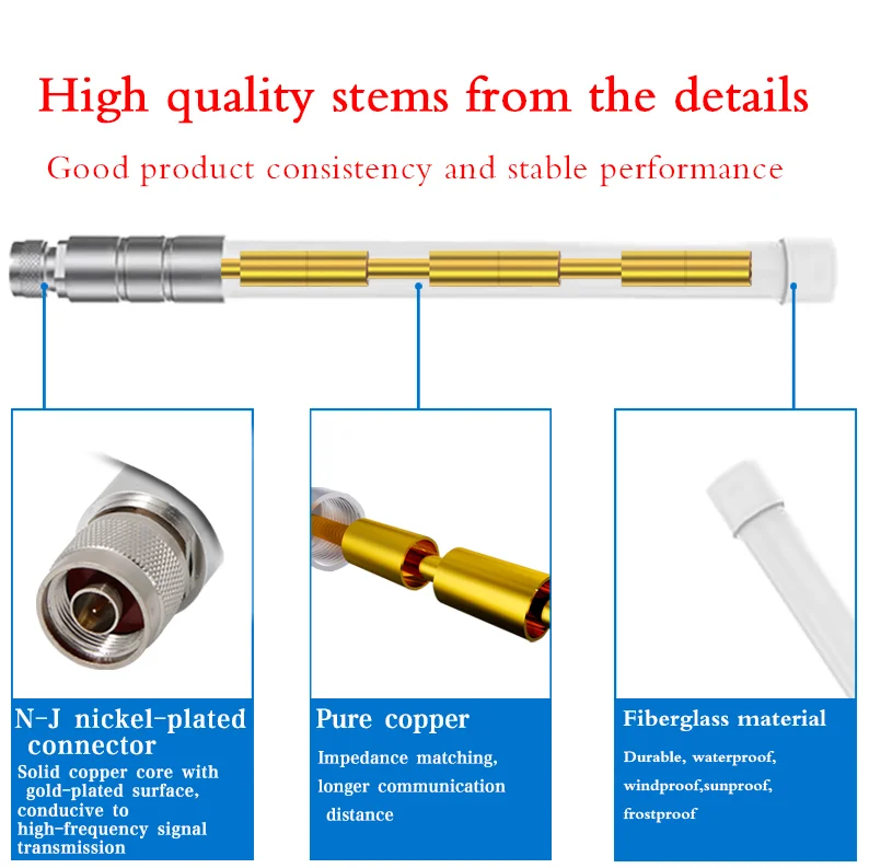 GIZONT Meshtastic LoRa 868MHz 915MHz Antenna Helium Hotspot Outdoor N Male Omni Fiberglass Long-distance Receiving Antennas