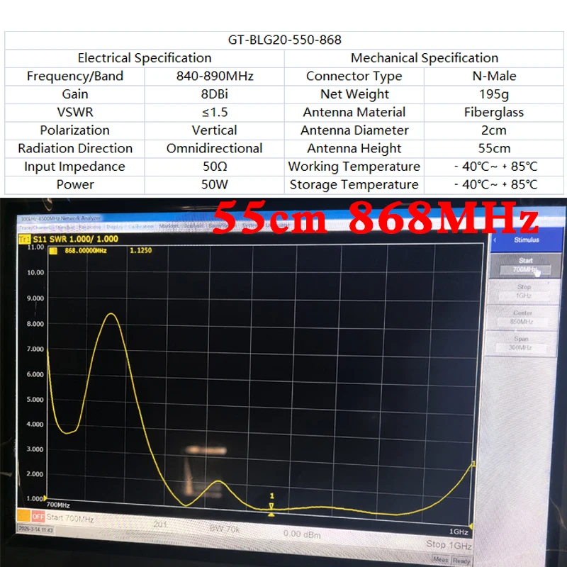 GIZONT Meshtastic LoRa 868MHz 915MHz Antenna Helium Hotspot Outdoor N Male Omni Fiberglass Long-distance Receiving Antennas
