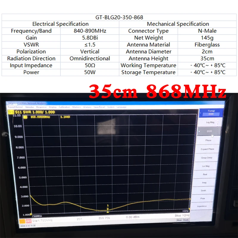 GIZONT Meshtastic LoRa 868MHz 915MHz Antenna Helium Hotspot Outdoor N Male Omni Fiberglass Long-distance Receiving Antennas