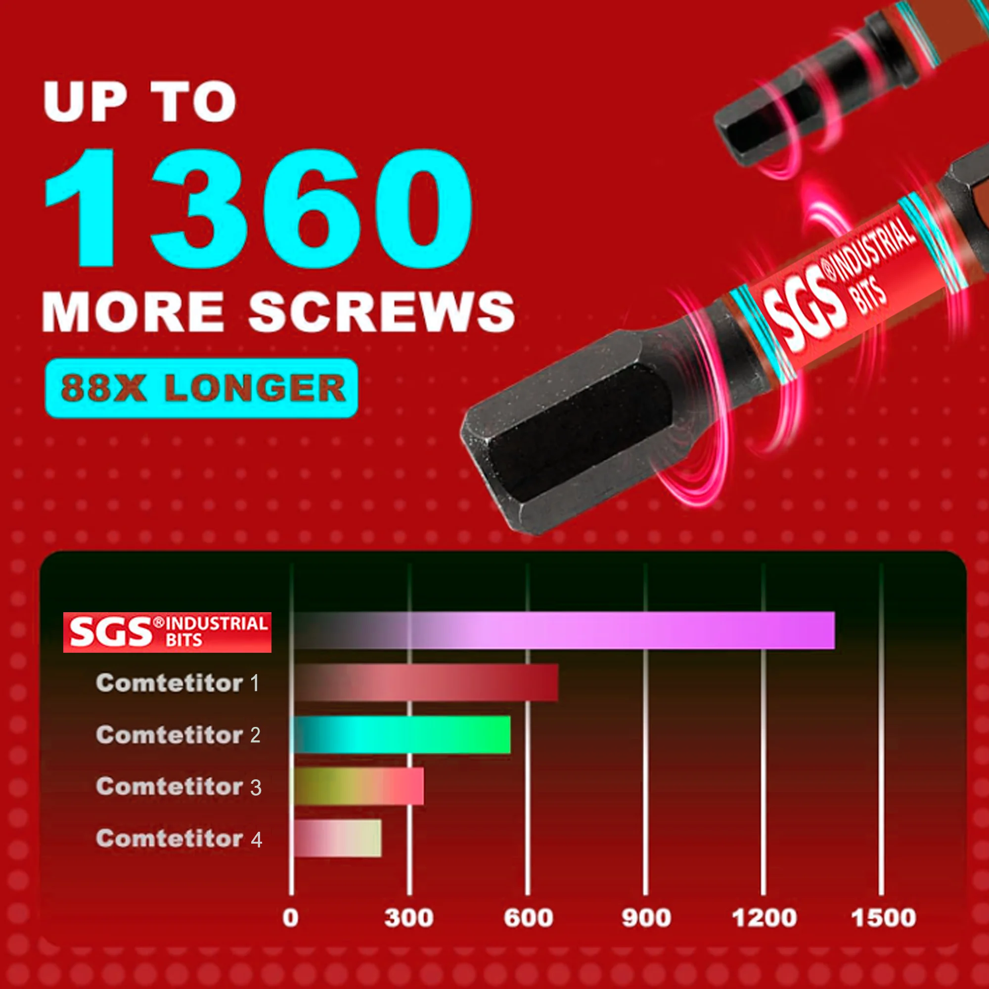 5/10/20 Pieces Torx Screwdriver Bit Set T20 S2 Steel Magnetic 50mm Long Screwdriver Set Suitable for Various Mechanical Repair Needs