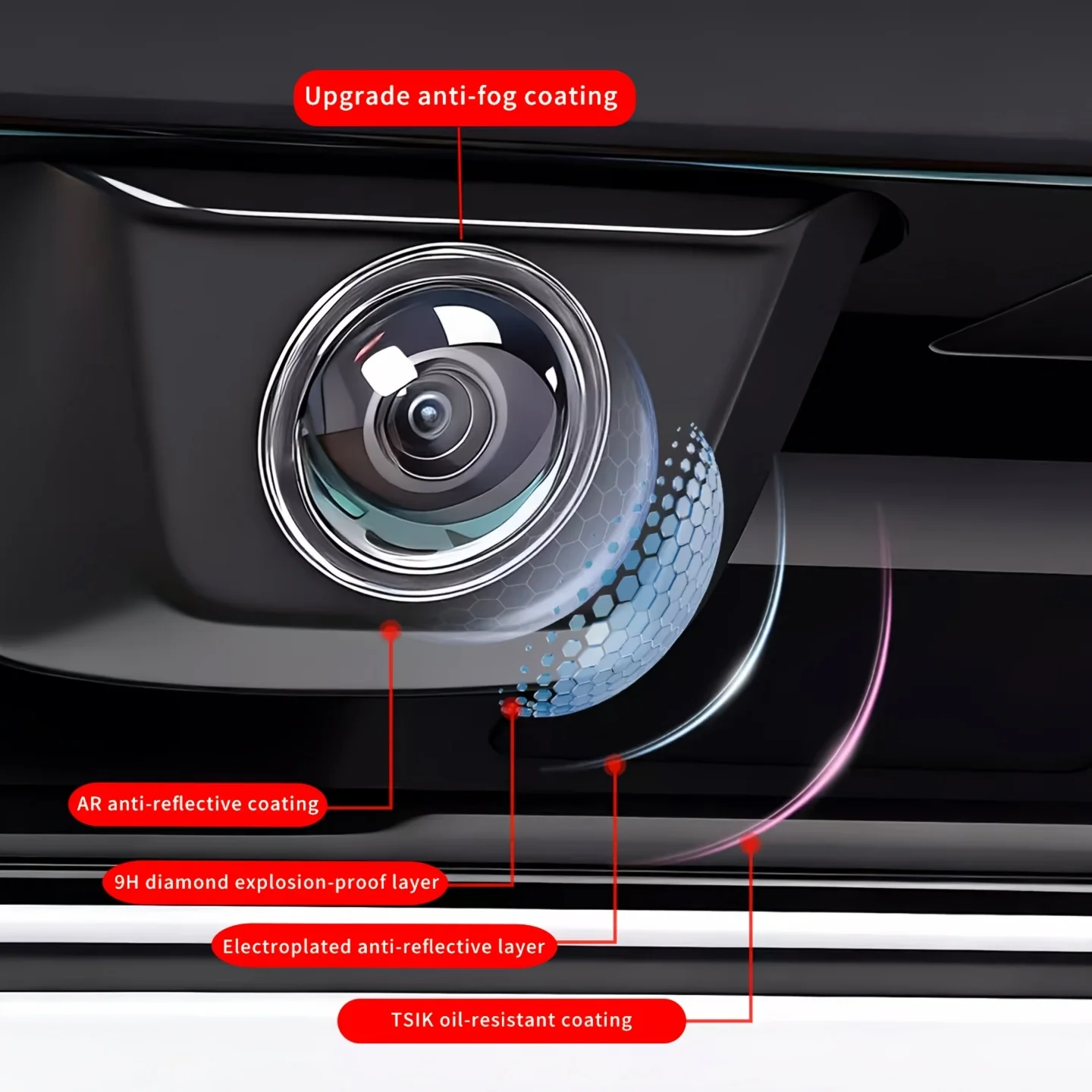 Car 360° Panoramic Camera Protective Cover Reverse Camera Lens Guard Dustproof Anti-scratch HD Clear Vision Auto External Parts
