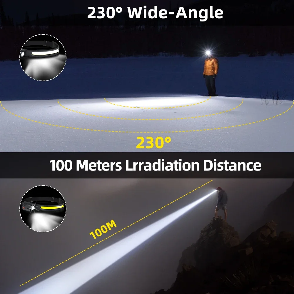 Induction Headlamp LED Head Flashlight USB Rechargeable Headlight with Built-in Battery 5 Lighting Modes Fishing Camping Lantern