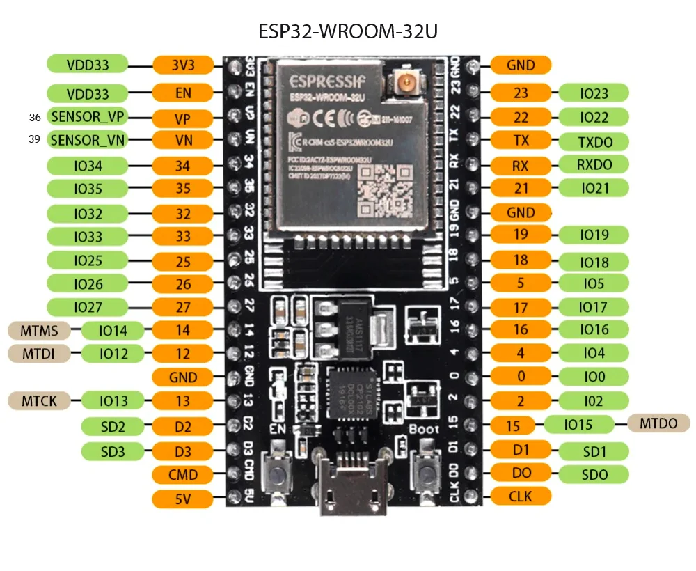 ESP32-WROOM-32U DevKitC WiFi Bluetooth IoT Development Board with 2.4G Antenna & Arduino+ Compatible for Wireless Programming