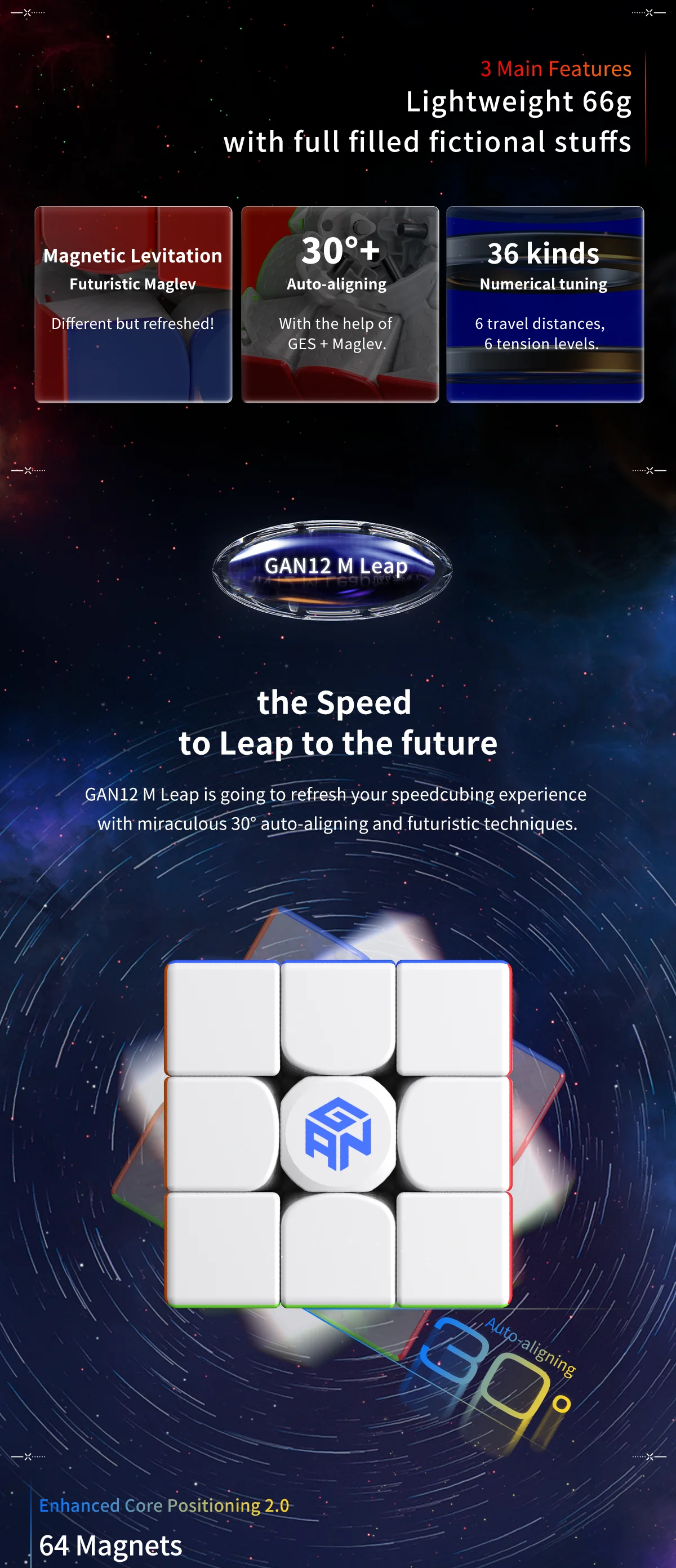 [Picube] GAN 12 Maglev UV Magnetic Magic Cube 3x3x3 Cubes Stickerless Gan12 Maglev Leap Magnets Puzzle Speed Cubes GAN12Maglev