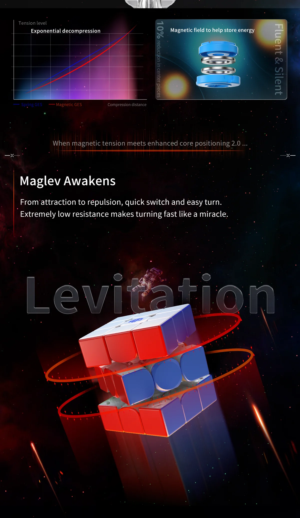 [Picube] GAN 12 Maglev UV Magnetic Magic Cube 3x3x3 Cubes Stickerless Gan12 Maglev Leap Magnets Puzzle Speed Cubes GAN12Maglev