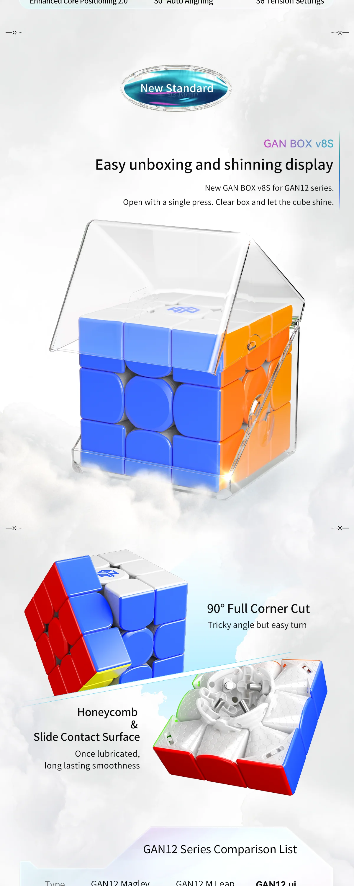 [Picube] GAN 12 Maglev UV Magnetic Magic Cube 3x3x3 Cubes Stickerless Gan12 Maglev Leap Magnets Puzzle Speed Cubes GAN12Maglev