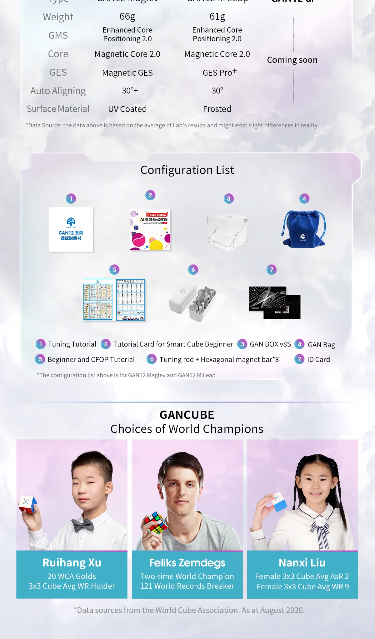 [Picube] GAN 12 Maglev UV Magnetic Magic Cube 3x3x3 Cubes Stickerless Gan12 Maglev Leap Magnets Puzzle Speed Cubes GAN12Maglev