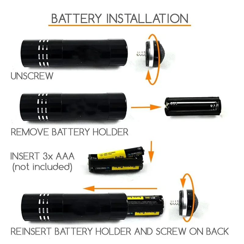 395nm UV Flashlight Ultraviolet Light,Pet Dog Cat Urine Detector Scorpion Finder,Portable UV Lamp w/ Pen Clip Use AAA Batteries