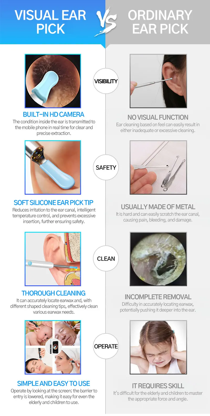 2026 New Upgrade Visual Ear Wax Cleaner Camera Safe Earwax Removal Endoscope with 5M Camera Ear Cleaning Tools Ear Care