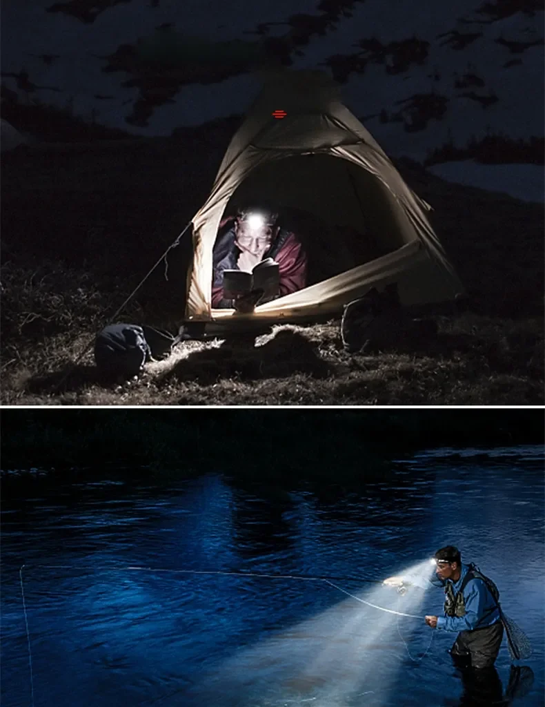 Rechargeable Powerful LED Headlamp with Zoomable Headlight - Outdoor Waterproof High Lumen Work Head Light use 18650 battery