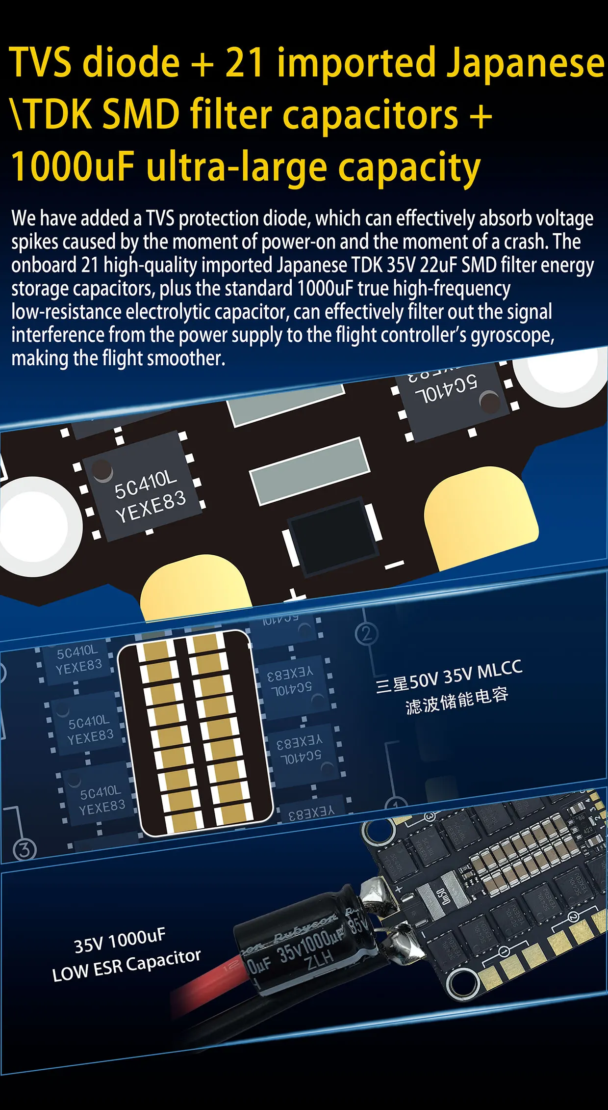 JIJIEFPV F722 70A Stack ICM42688P F722 Flight Controller BLHELI_S 70A 4in1 ESC 30.5X30.5mm 3-8S for FPV Freestyle Drones Parts