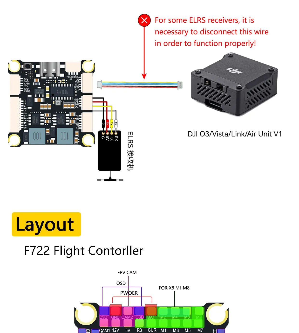 JIJIEFPV F722 70A Stack ICM42688P F722 Flight Controller BLHELI_S 70A 4in1 ESC 30.5X30.5mm 3-8S for FPV Freestyle Drones Parts