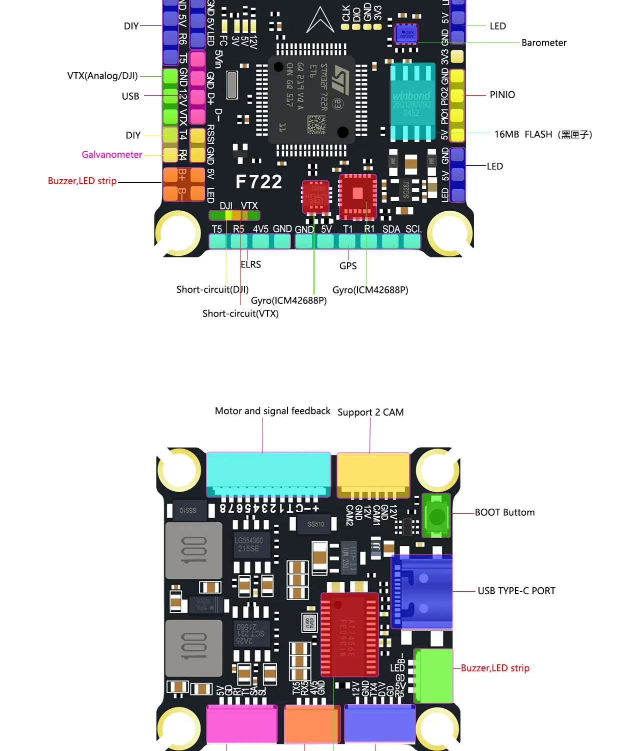 JIJIEFPV F722 70A Stack ICM42688P F722 Flight Controller BLHELI_S 70A 4in1 ESC 30.5X30.5mm 3-8S for FPV Freestyle Drones Parts