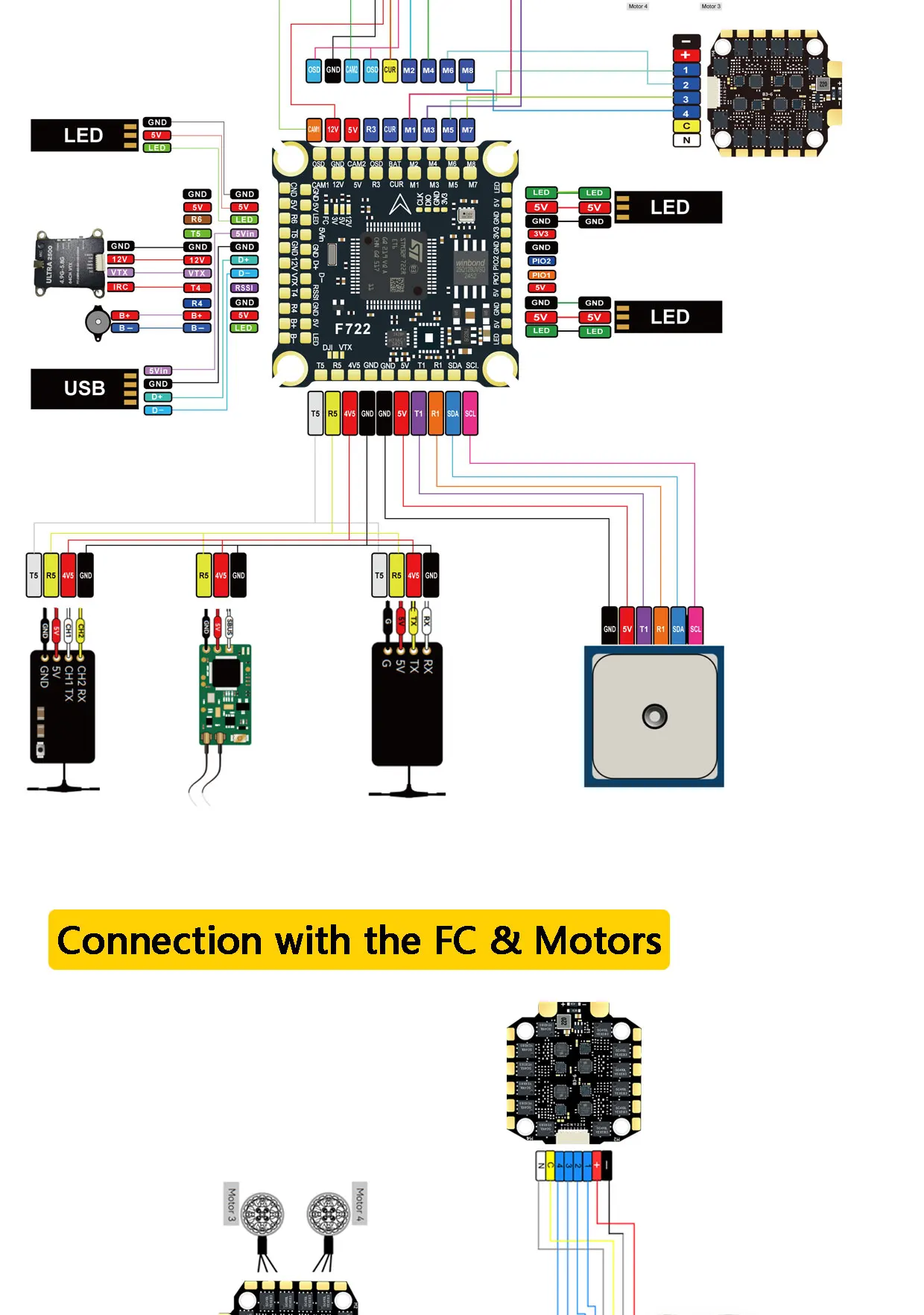 JIJIEFPV F722 70A Stack ICM42688P F722 Flight Controller BLHELI_S 70A 4in1 ESC 30.5X30.5mm 3-8S for FPV Freestyle Drones Parts