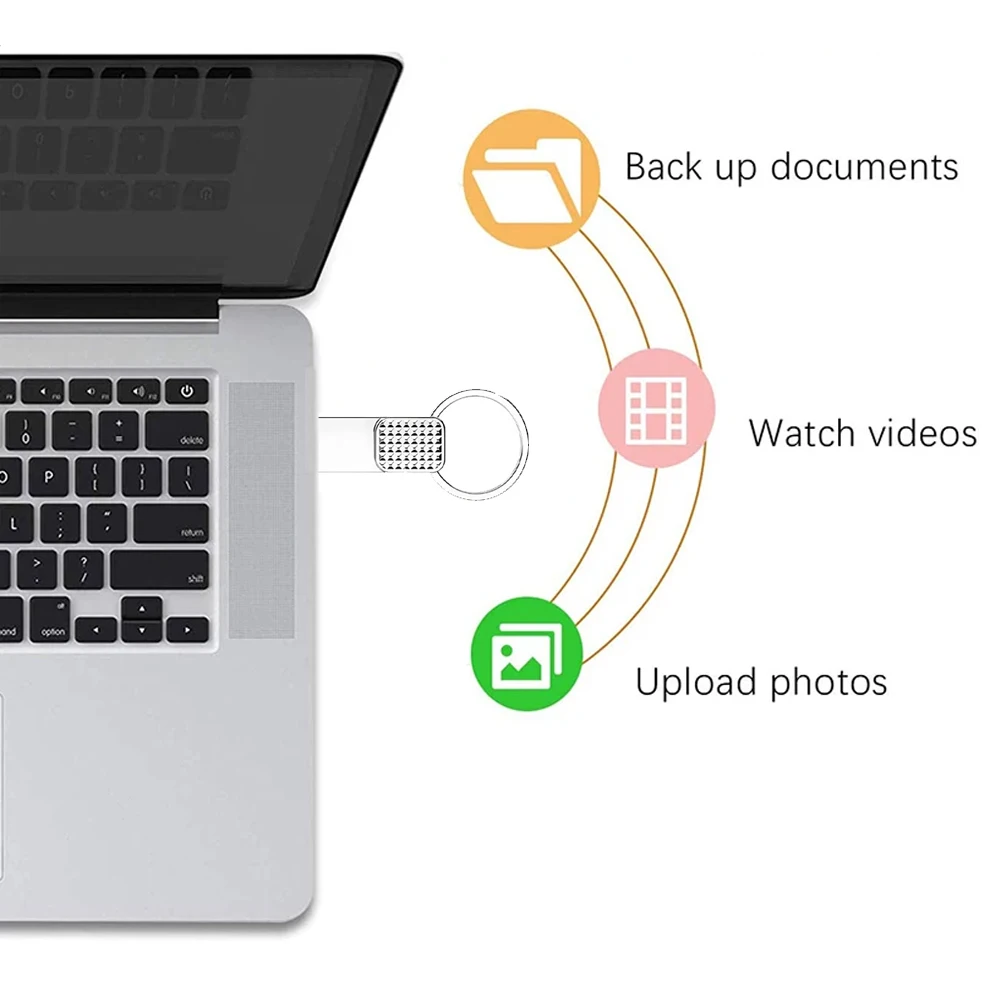 High Speed USB 3.0 Pen Drive Original 2TB Flash Drive OTG 1TB U Disk Memory Stick 128GB 256GB 512GB For Storage Devices Pendrive