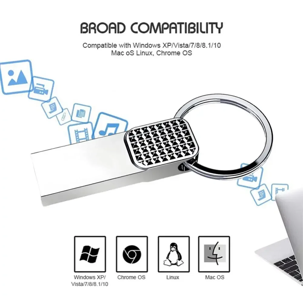 High Speed USB 3.0 Pen Drive Original 2TB Flash Drive OTG 1TB U Disk Memory Stick 128GB 256GB 512GB For Storage Devices Pendrive