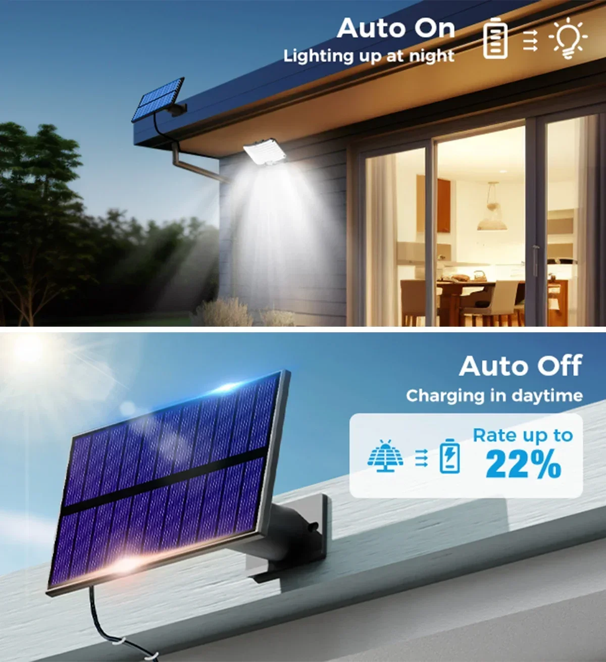 Outdoor LED Solar Light Super Bright Motion Sensor Strong Power LED Garden Wall Lamp IP65 Waterproof 3 Working Mode Porch Lights