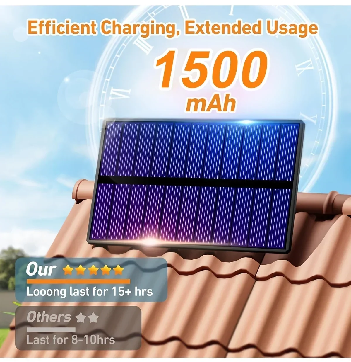 Outdoor LED Solar Light Super Bright Motion Sensor Strong Power LED Garden Wall Lamp IP65 Waterproof 3 Working Mode Porch Lights
