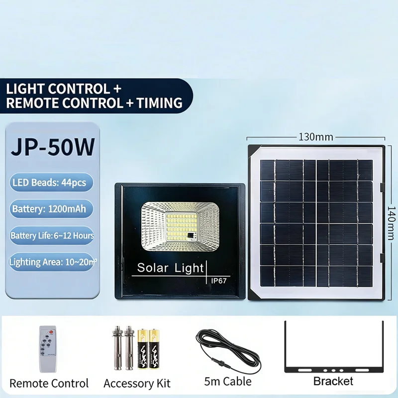 Outdoor LED Solar Light Super Bright Motion Sensor Strong Power LED Garden Wall Lamp IP65 Waterproof 3 Working Mode Porch Lights