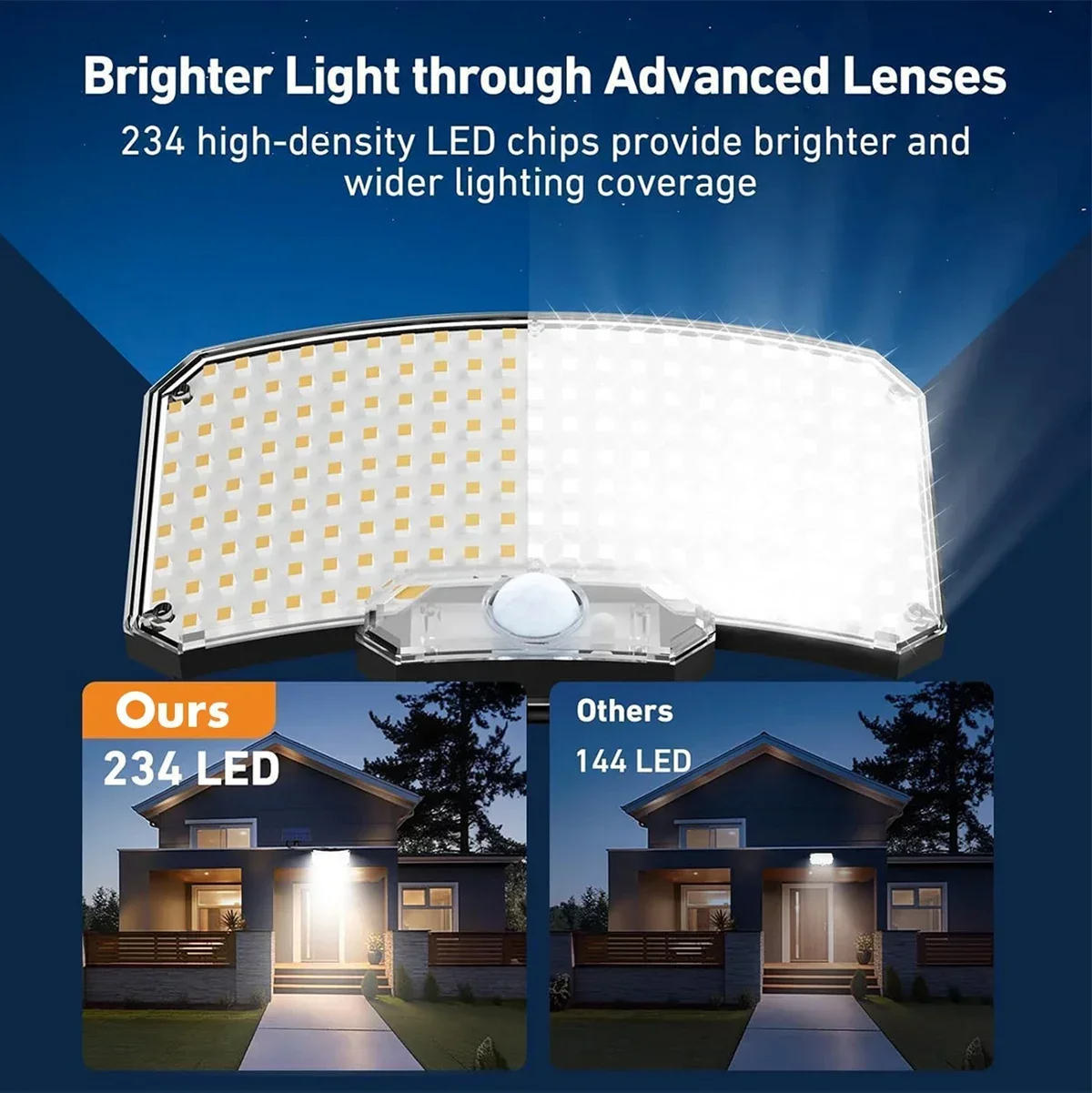 Outdoor LED Solar Light Super Bright Motion Sensor Strong Power LED Garden Wall Lamp IP65 Waterproof 3 Working Mode Porch Lights
