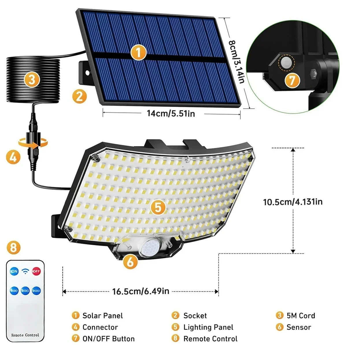 Outdoor LED Solar Light Super Bright Motion Sensor Strong Power LED Garden Wall Lamp IP65 Waterproof 3 Working Mode Porch Lights