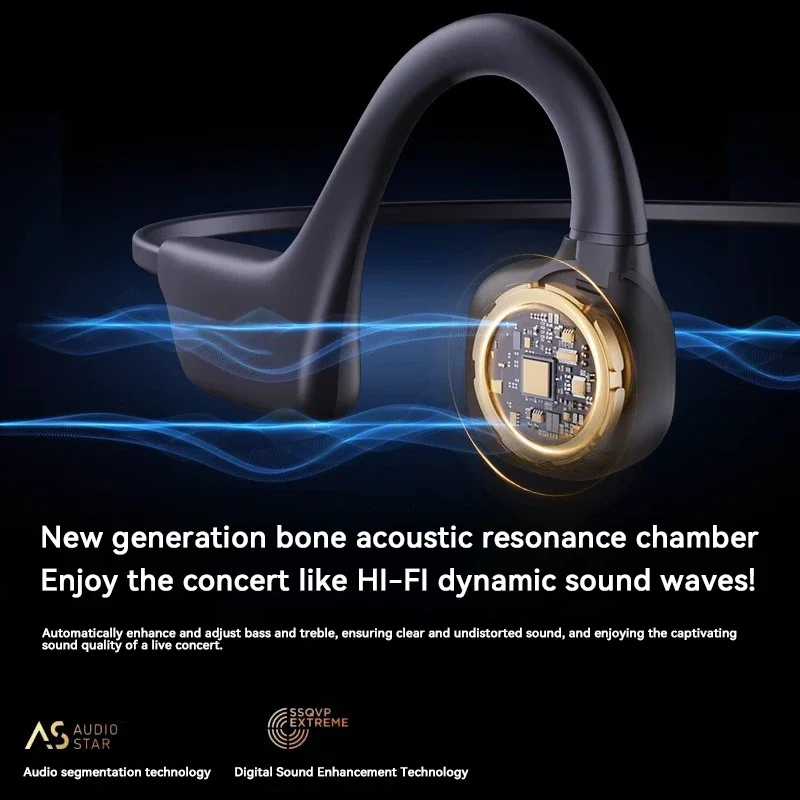 Lenovo NEW Bone Conduction Headset Bluetooth 5.4 Not In Ear Swimming Running IPX8 Waterproof Long Life Hang Ear Sports Headphone