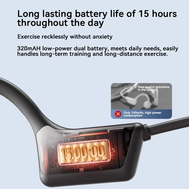 Lenovo NEW Bone Conduction Headset Bluetooth 5.4 Not In Ear Swimming Running IPX8 Waterproof Long Life Hang Ear Sports Headphone