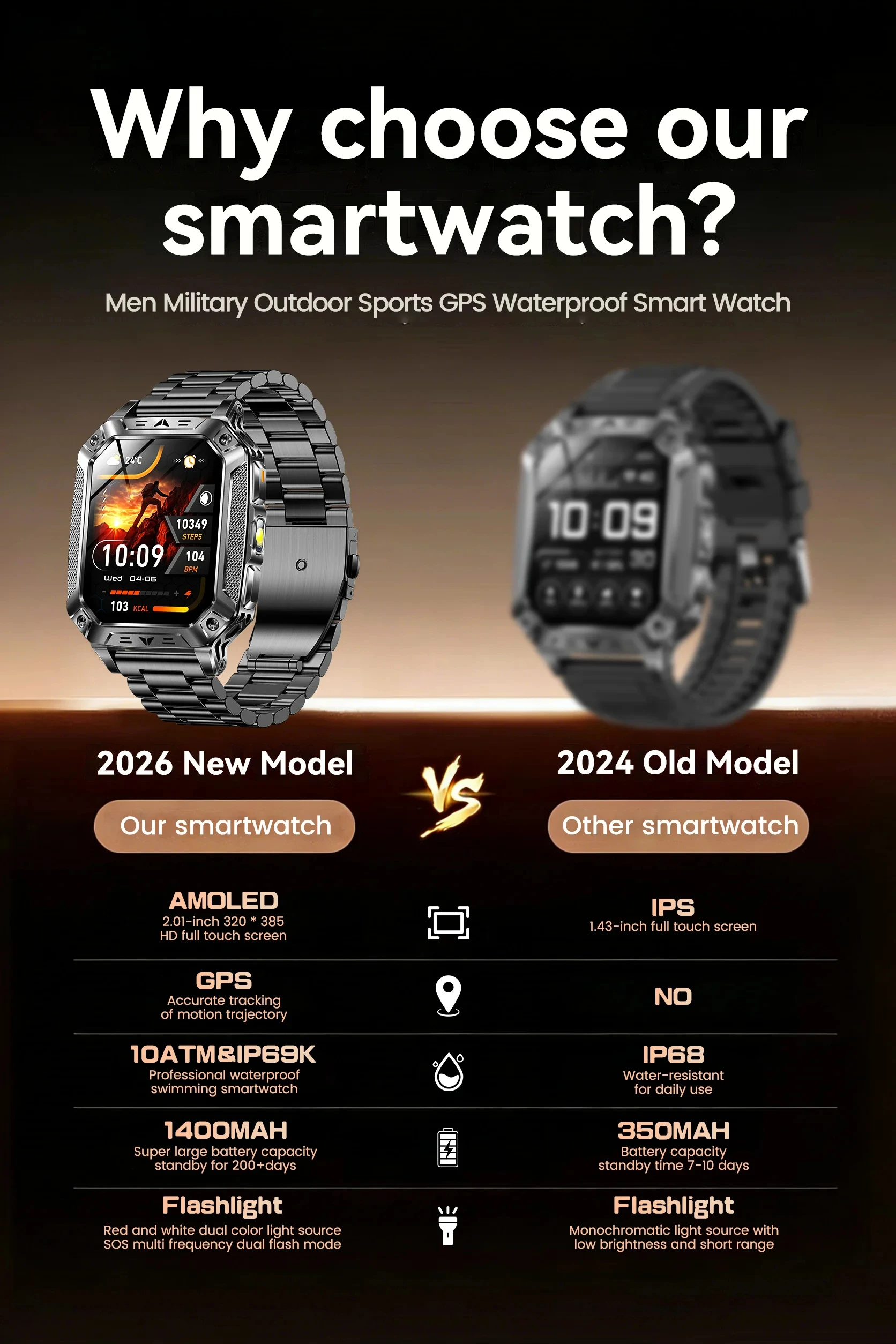 2026 New 1400mAh Battery Smart Watch GPS path Bluetooth Call 10ATM Waterproof Swim Sport Run Hiking Outdoors Military Smartwatch