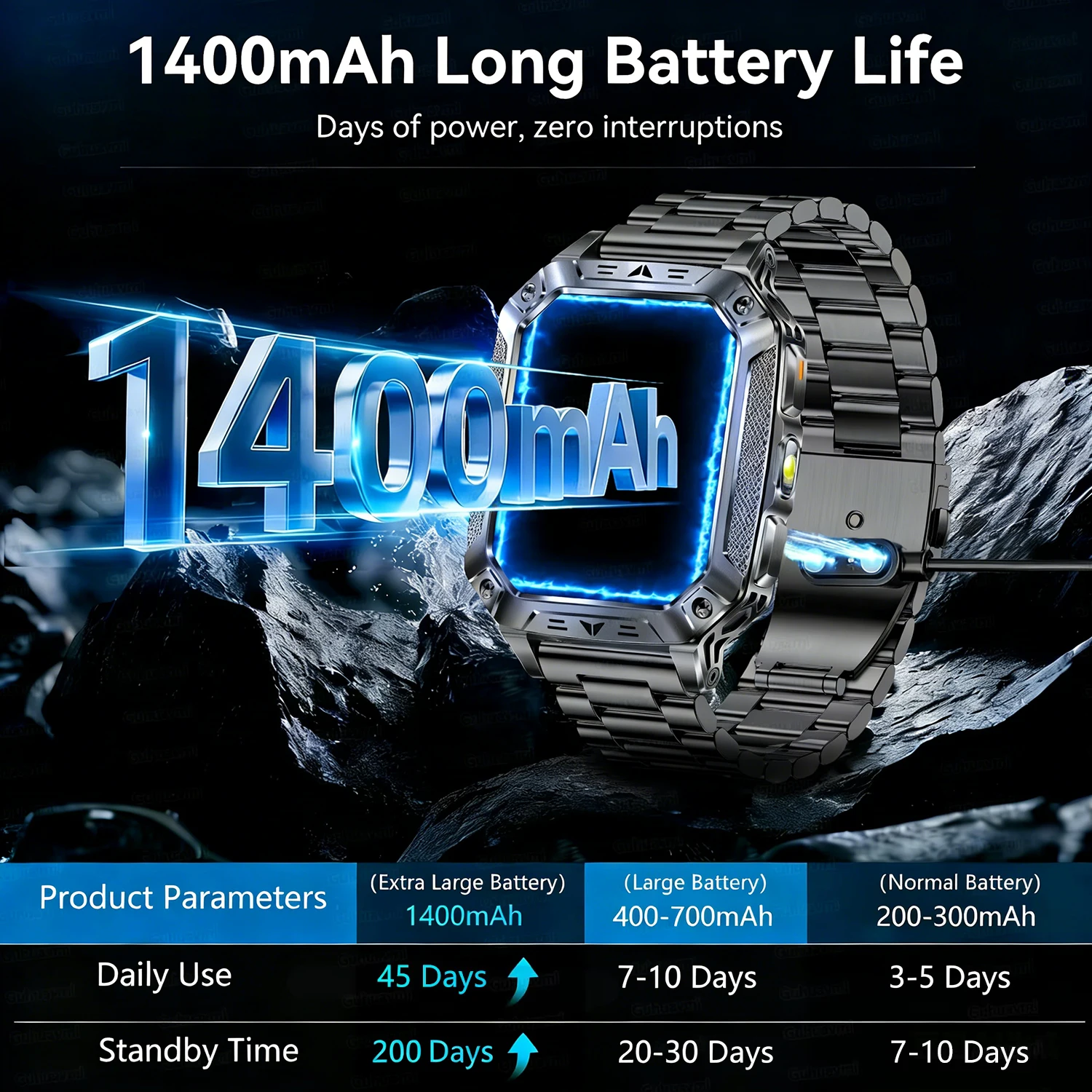 2026 New 1400mAh Battery Smart Watch GPS path Bluetooth Call 10ATM Waterproof Swim Sport Run Hiking Outdoors Military Smartwatch