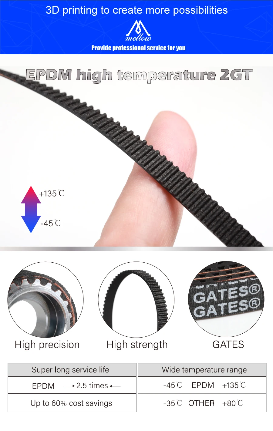 Mellow High Temperature EPDM GATES-LL-2GT Gear Synchronous Belt GT2 Width 6MM 9MM 10MM Timing Belt For BOX 3D Printer Voron BLV