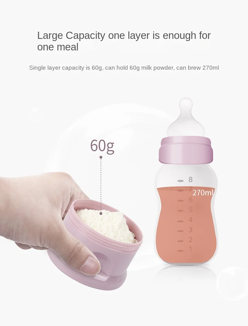 Storage Three/Four Tier Portable Food Container Powder Milk Powder Carton Dispenser Spill Resistant Suitable for 1 to 6 Years Ol