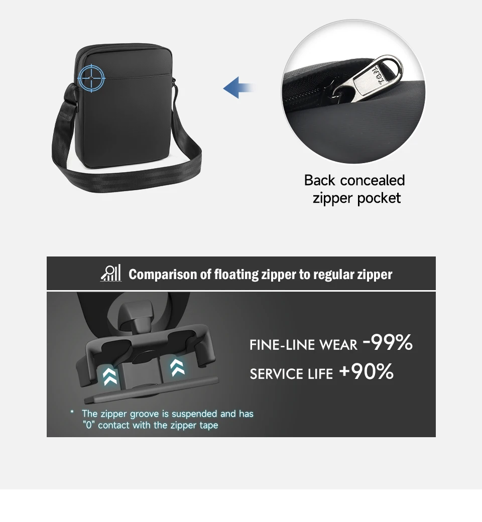 Tigernu New Men Messenger Bag High Quality Waterproof Shoulder Bag For Men Business Travel Crossbody Bag Male Mini Bag