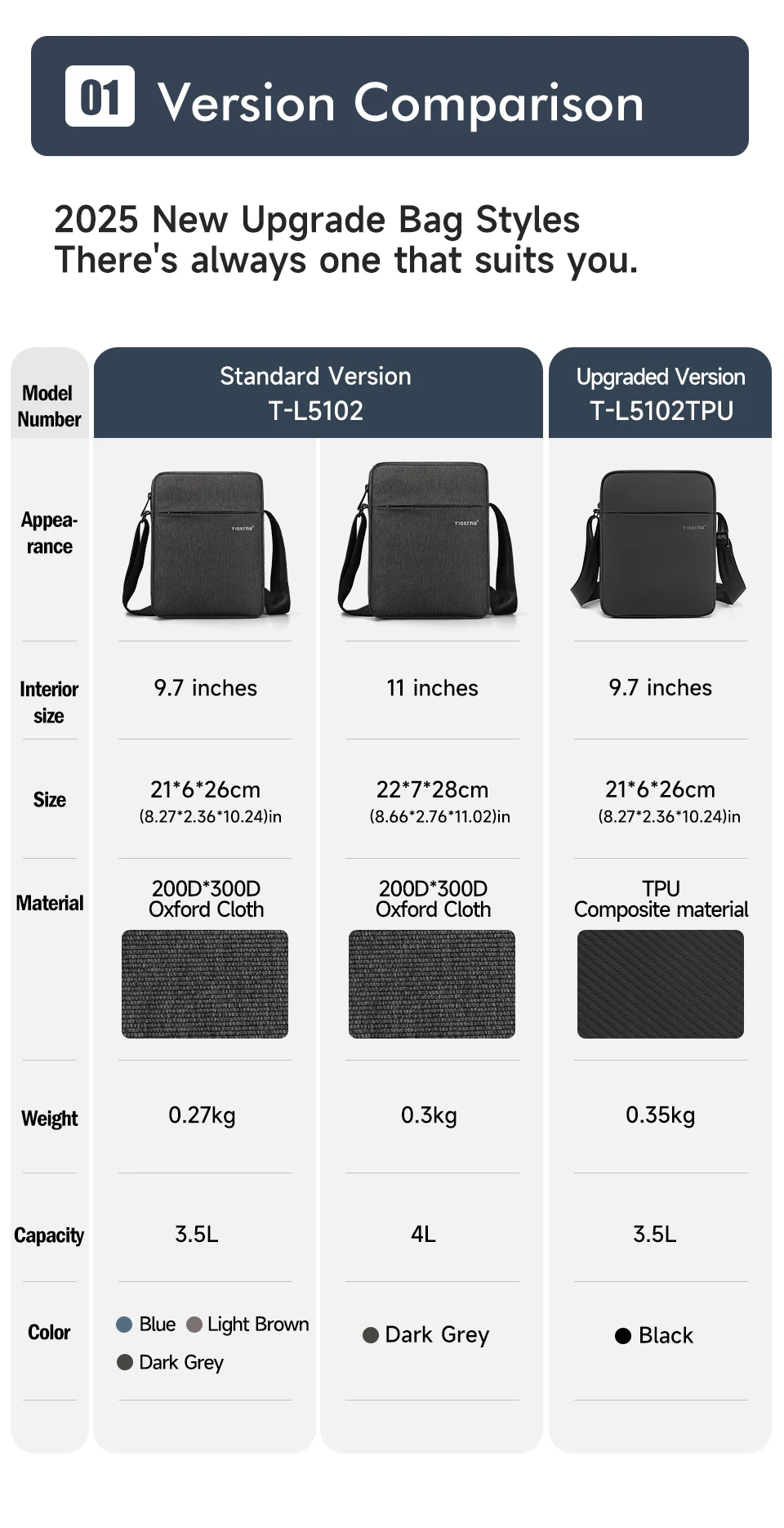 Tigernu New Men Messenger Bag High Quality Waterproof Shoulder Bag For Men Business Travel Crossbody Bag Male Mini Bag