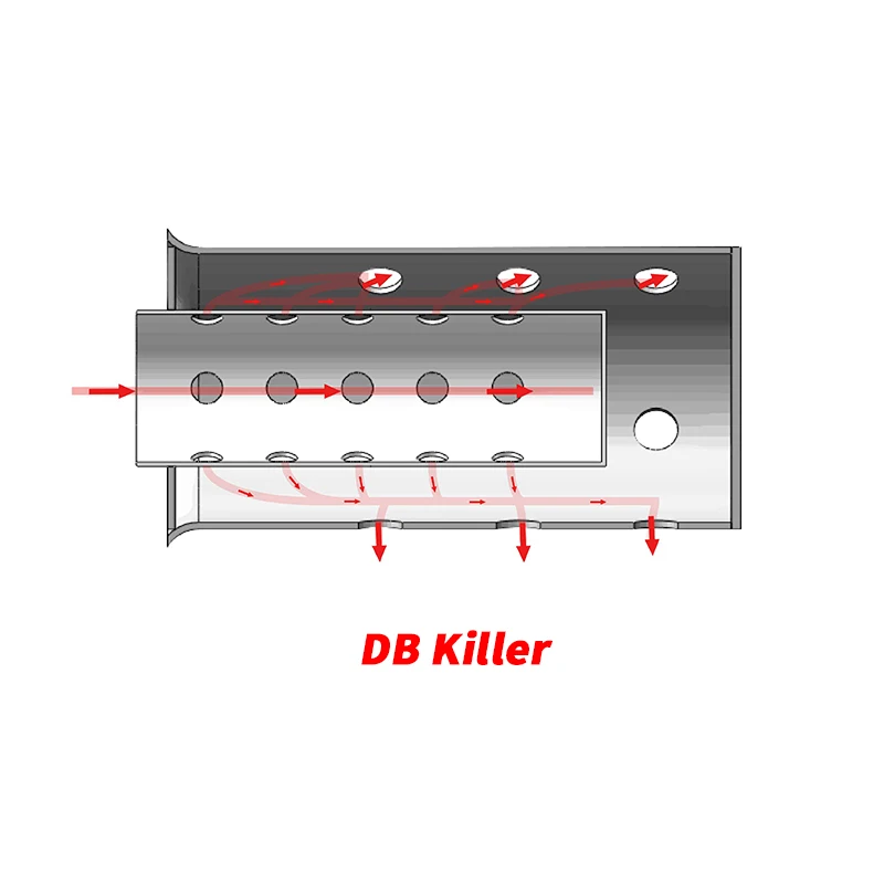 51mm 60mm 63mm Universal Motorcycle Exhaust Escape Systesm Silencer Muffler Link Pipe DB Killer Eliminate Reduce Noise
