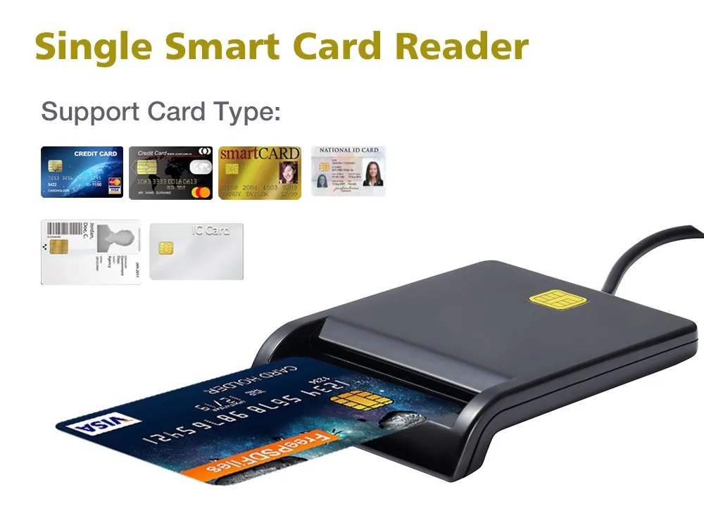 USB Smart Card Reader For Id Card Citizen Card Bank Card PC/SC ISO7816 EMV CAC IC Chip Card Electronic Signature Dni Reader
