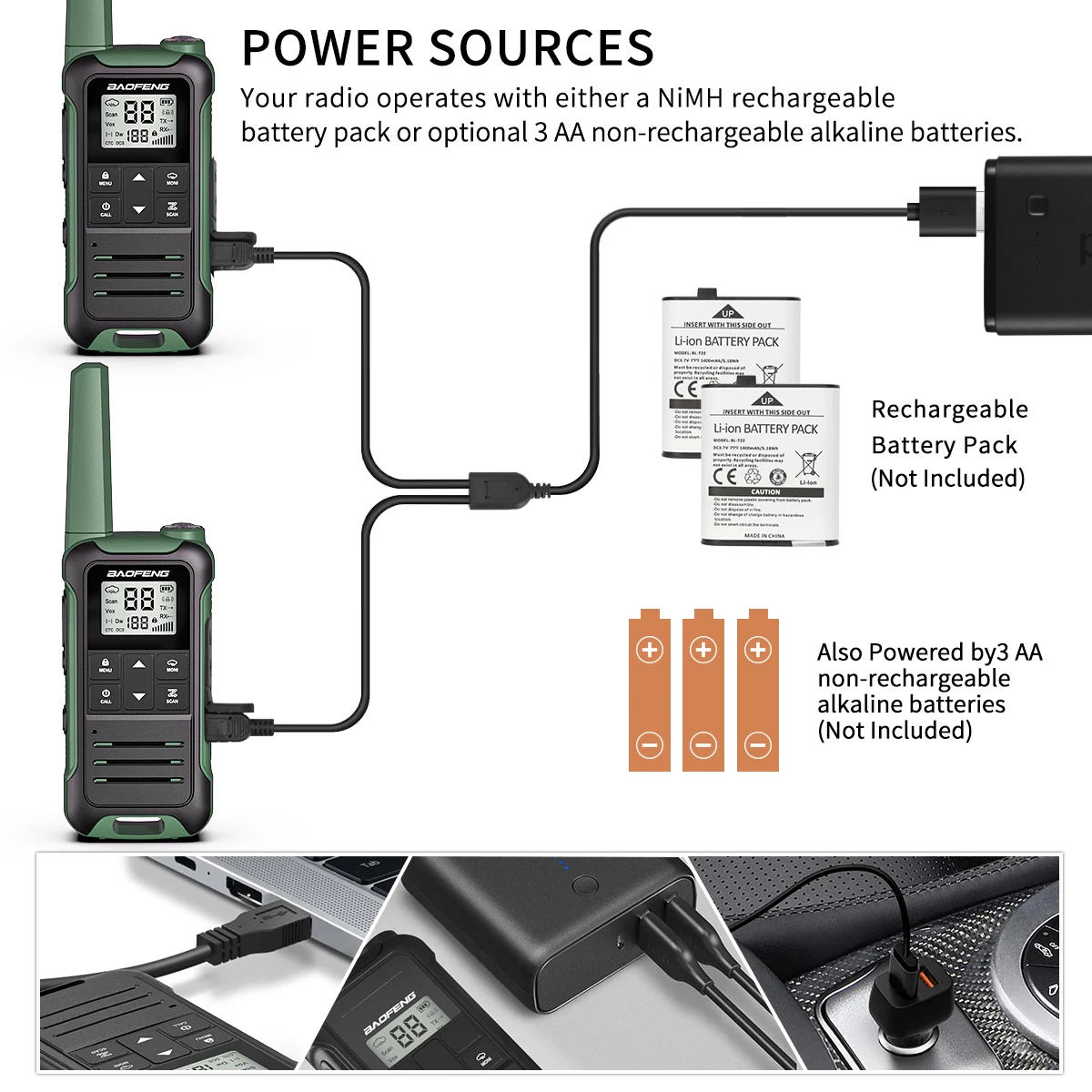 2pcs Baofeng F22/T22 Mini Walkie Talkie PMR Long Range Rechargable Portable Two Way Radio Type-C Charger for Camping Trip
