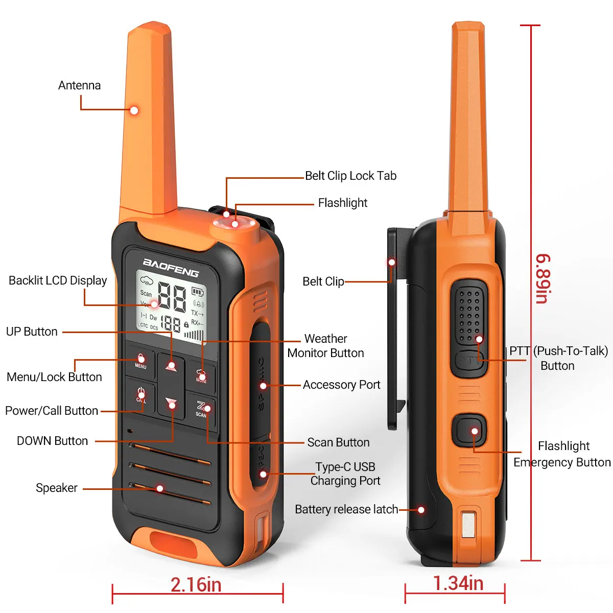 2pcs Baofeng F22/T22 Mini Walkie Talkie PMR Long Range Rechargable Portable Two Way Radio Type-C Charger for Camping Trip
