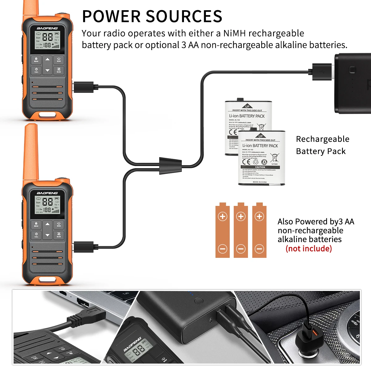 2pcs Baofeng F22/T22 Mini Walkie Talkie PMR Long Range Rechargable Portable Two Way Radio Type-C Charger for Camping Trip