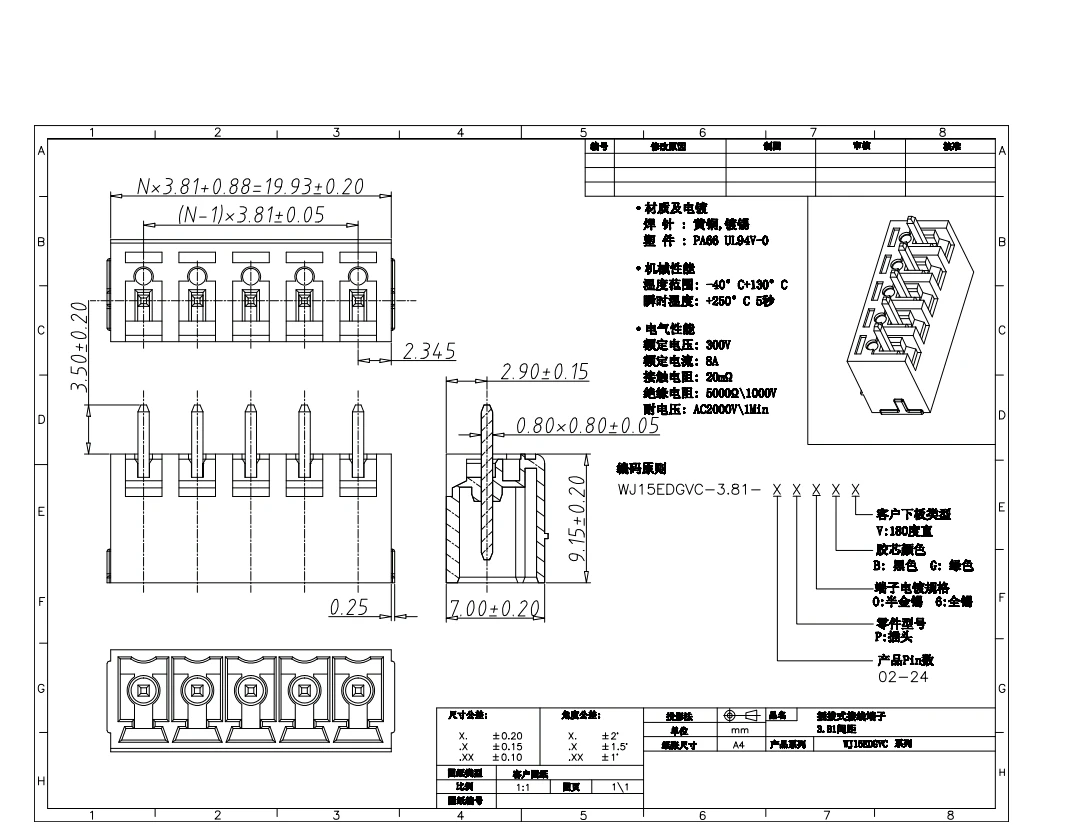 5Pair 15EDG KF2EDG 3.5mm 3.81mm 3.96mm 5.08mm PCB Screw Terminal Block 2-14Pin Male Plug Female Socket Pin Header Wire Connector