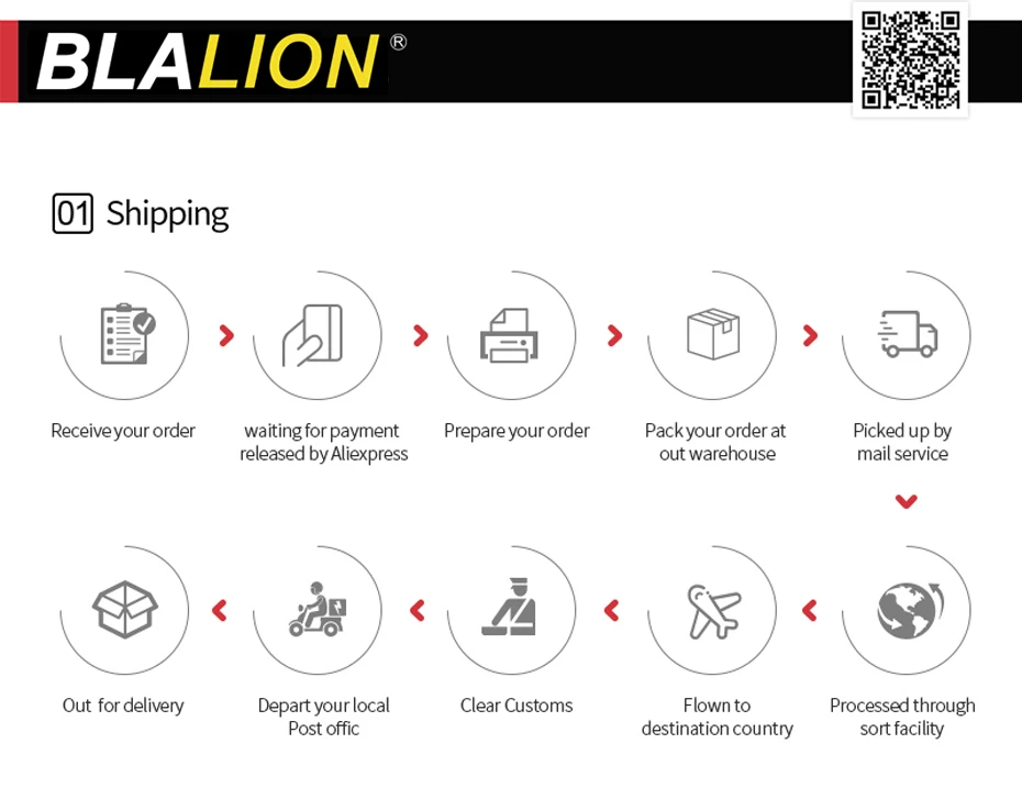BLALION LED Interior Light Lamp Magnetic Wireless Touch Light Auto Roof Ceiling Reading Lamp for Trunk Storage Box USB Charging