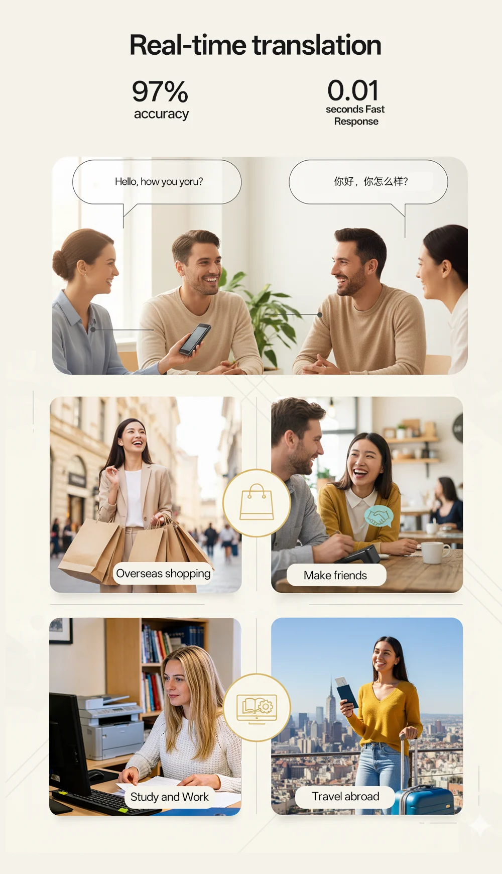 Portable Smart Voice Translator T4 T8 131 Languages Real-Time Translation Bluetooth Photo Translation Device