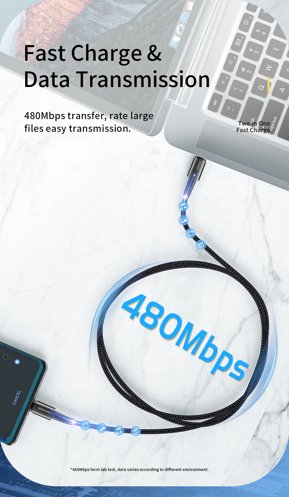 Essager PD100W 60W Type C C to C Cable Fast Charge Mobile Cell Phone Charging Cord Wire For Xiaomi Samsung Huawei Macbook iPad