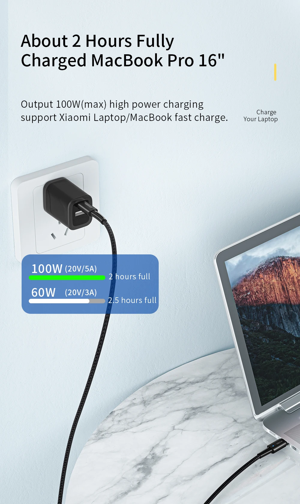 Essager PD100W 60W Type C C to C Cable Fast Charge Mobile Cell Phone Charging Cord Wire For Xiaomi Samsung Huawei Macbook iPad