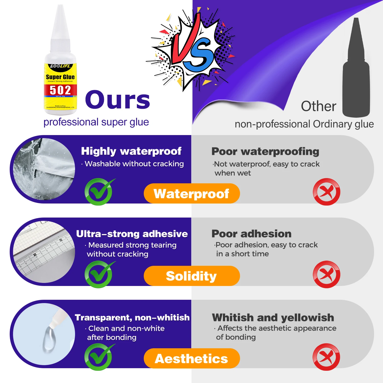 LOOLIFL 502 Super Glue 20g, Industrial Strength Instant Adhesive, Low Odor, Long Lasting Bond for Metal, Plastic,DIY Craft Tools