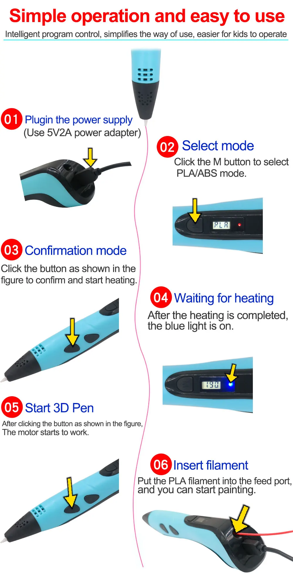 New Children's 3D Pen 3D Printing Pen with LCD Screen 200M PLA and Power Adapter Travel Case Christmas Birthday Gift for Kids