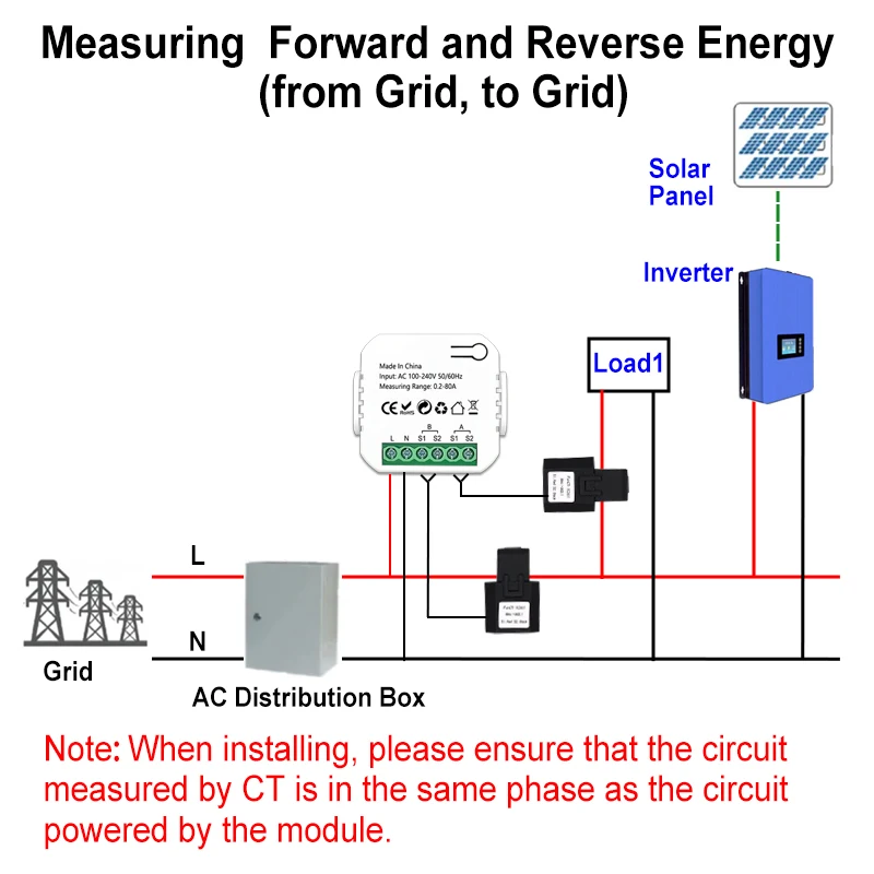 Smart ZigBee Energy Meter Bidirection 1, 2 Channel with Current Transformer Clamp App Monitor Power 80A 110V/240V 50/60Hz