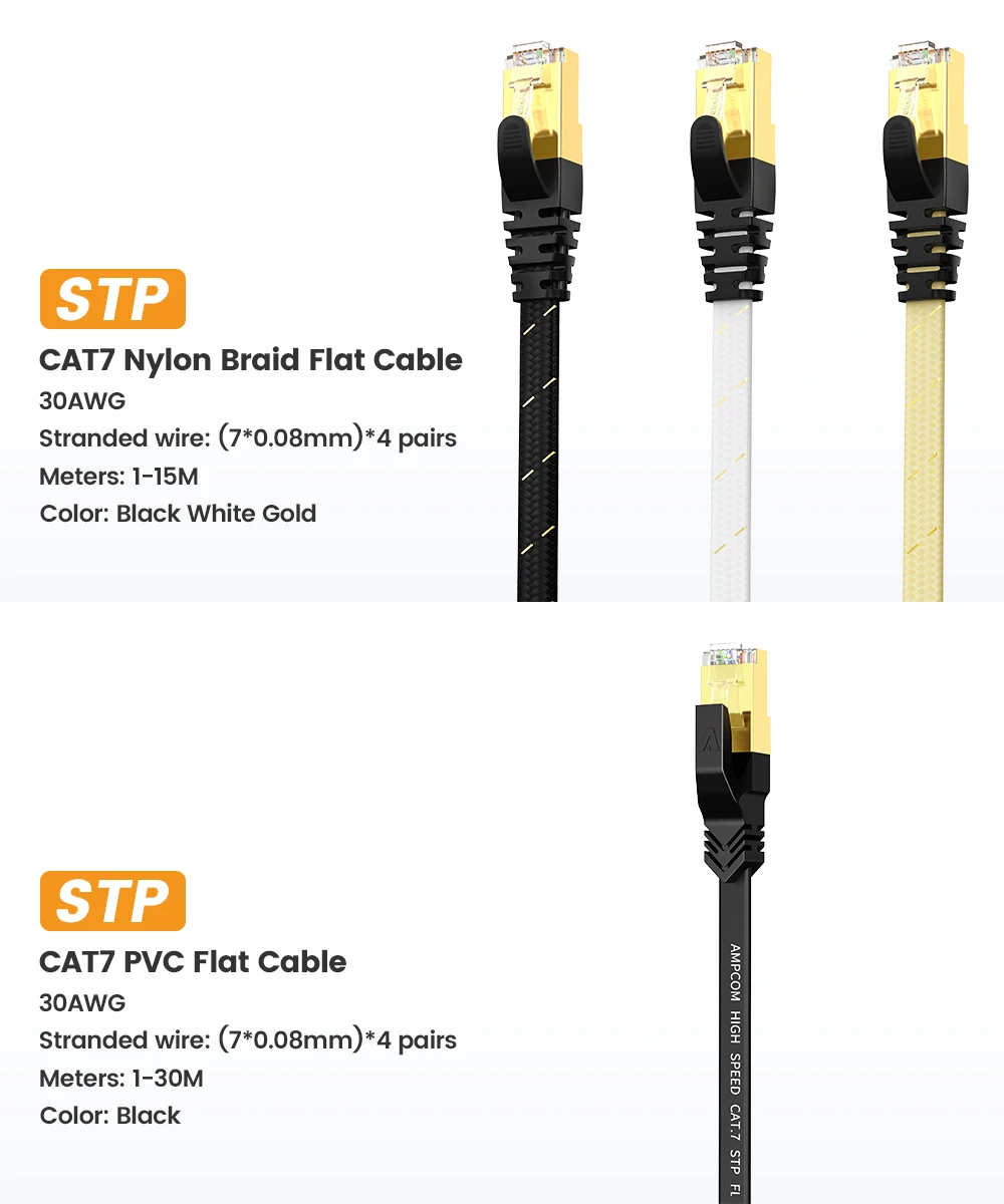 AMPCOM CAT7 Ethernet Cable Flat Lan Cable SFTP Round RJ45 Network Cable Cat 7 Internet Cord for Router Modem PC PS4 Patch Cable