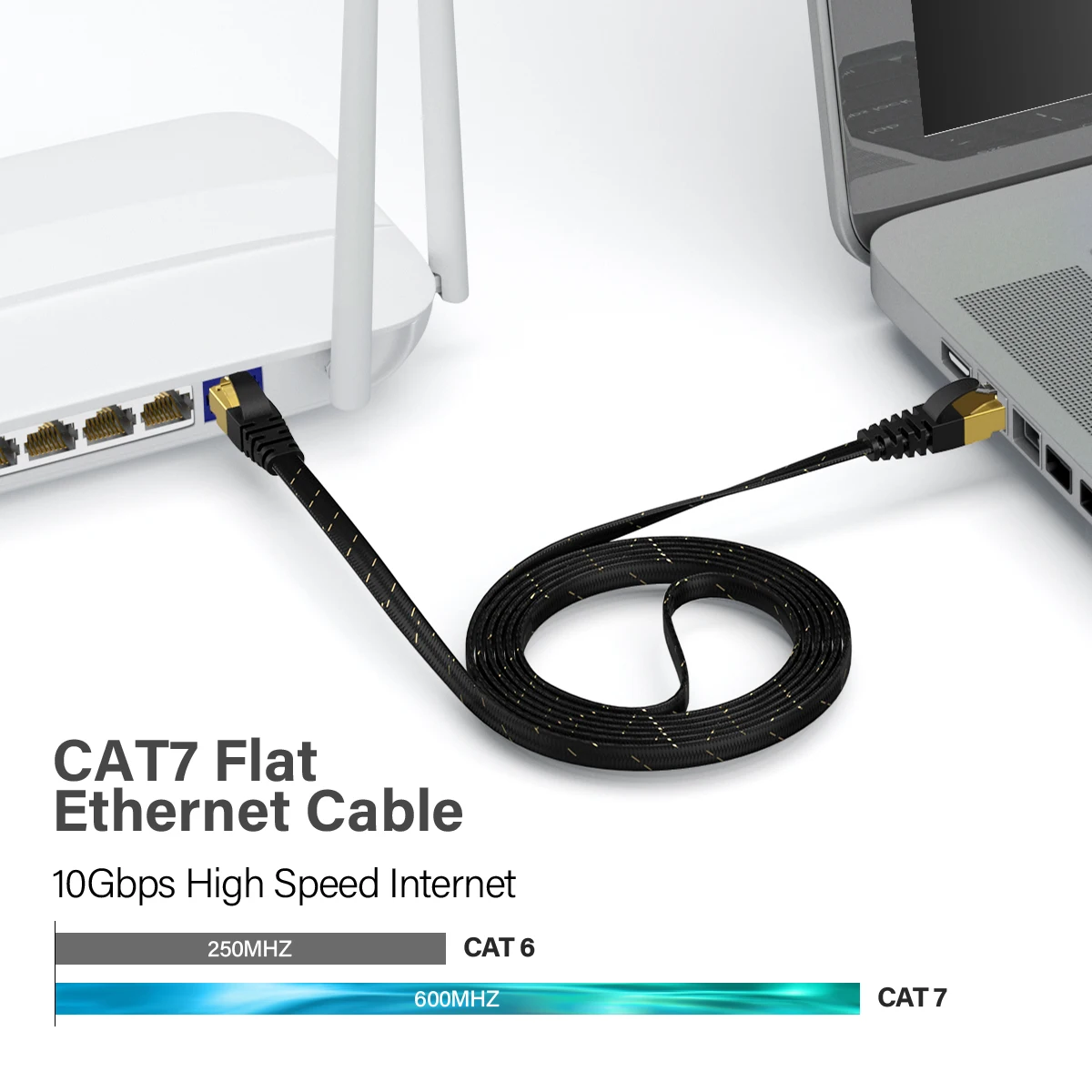 AMPCOM CAT7 Ethernet Cable Flat Lan Cable SFTP Round RJ45 Network Cable Cat 7 Internet Cord for Router Modem PC PS4 Patch Cable